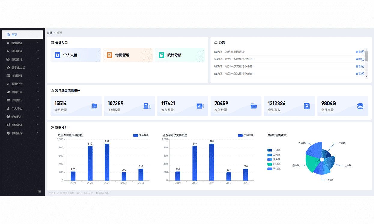 項(xiàng)目管理平臺(tái)